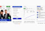 setup facebook lead ads for real estate agents
